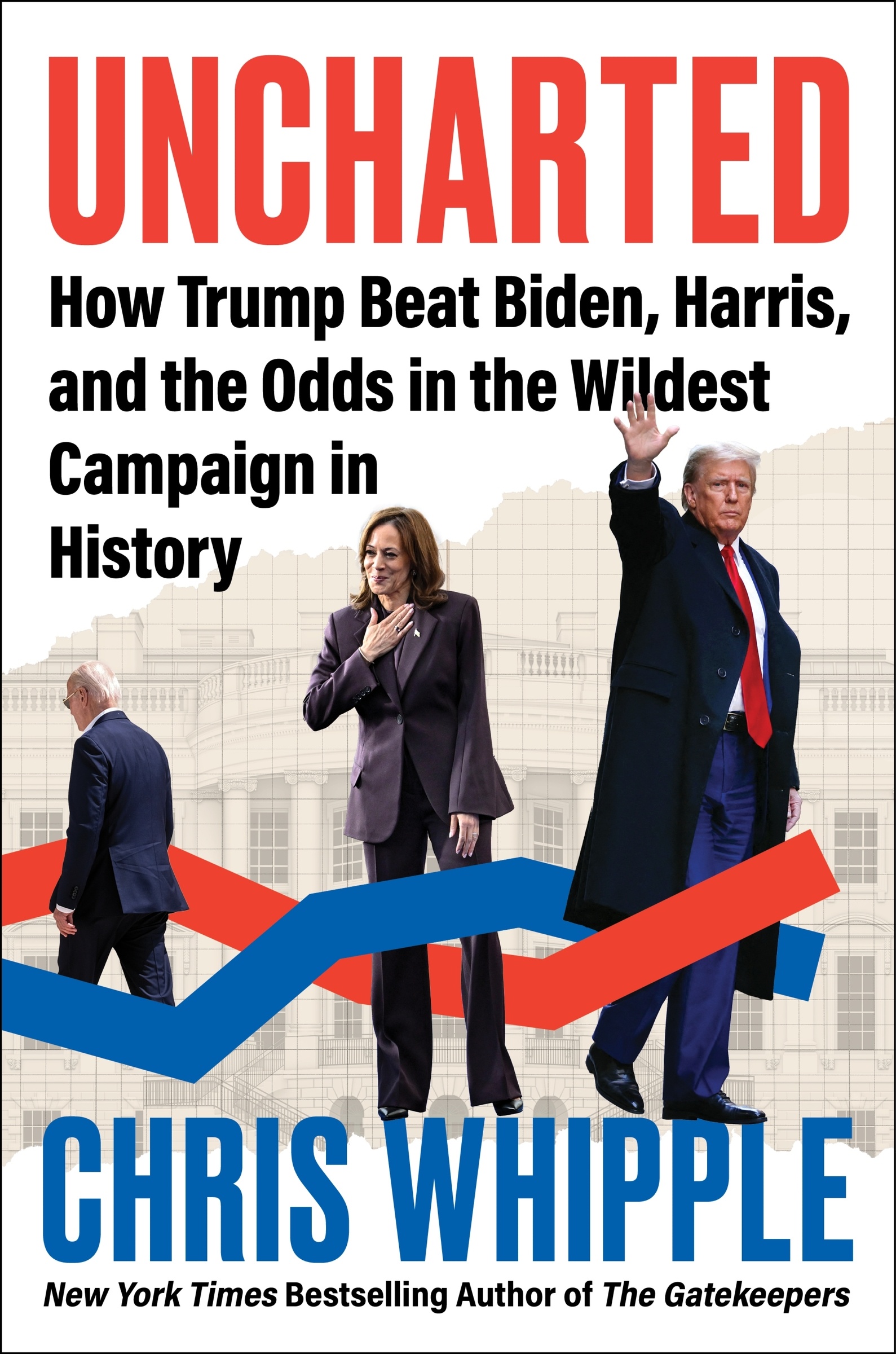 Image de couverture de Uncharted [electronic resource] : How Trump Beat Biden, Harris, and the Odds in the Wildest Campaign in History