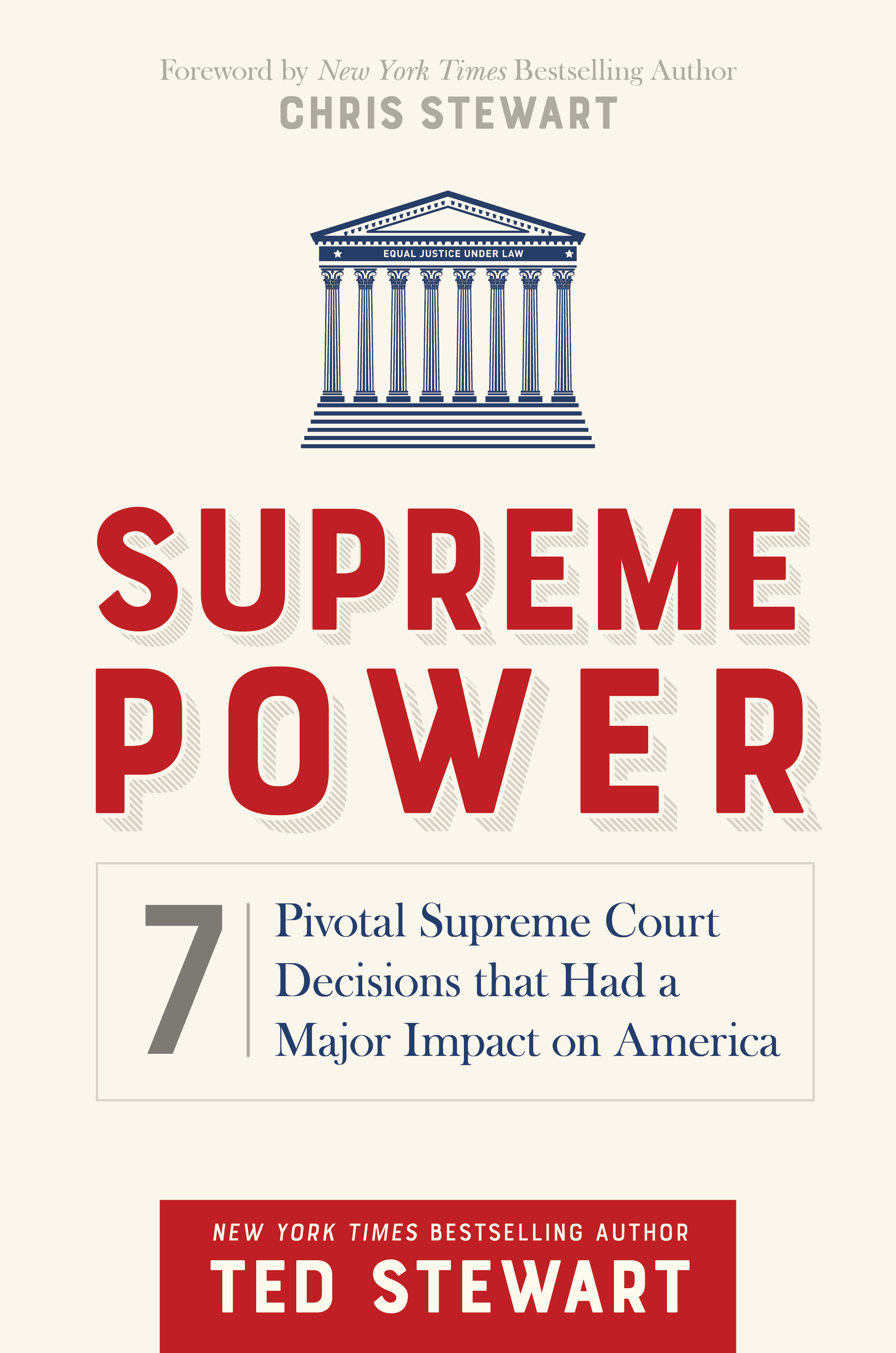 Cover image for Supreme Power [electronic resource] : 7 Pivotal Supreme Court Decisions That Had a Major Impact on America